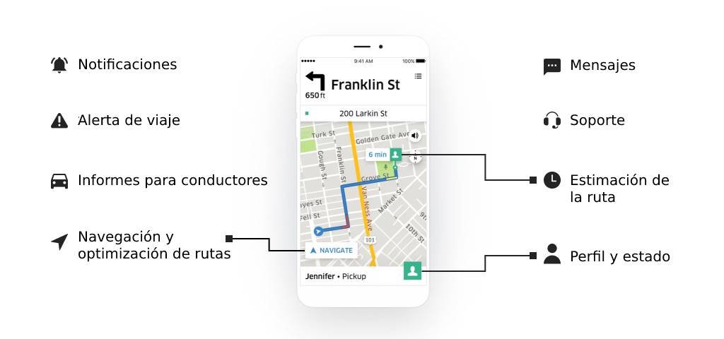 Como hacer una aplicacion tipo uber conductor